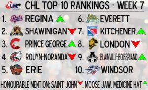 2016-11-02-chl-ranking-week-7